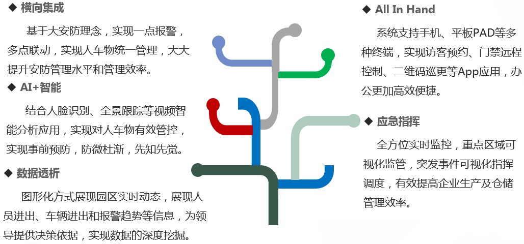 工业园3.jpg 工业园3.jpg